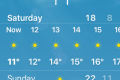 WeatherReport